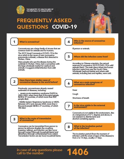 FREQUENTLY ASKED QUESTIONS COVID-19