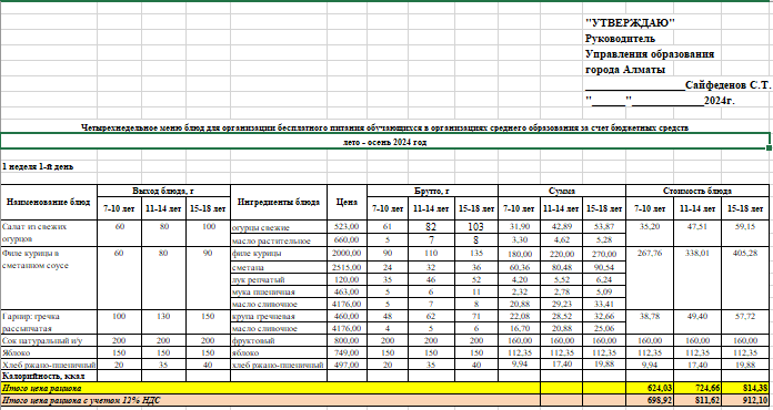 Четырехнедельное меню блюд для организации бесплатного питания обучающихся в организациях среднего образования за счет бюджетных средств, лето - осень 2024 год