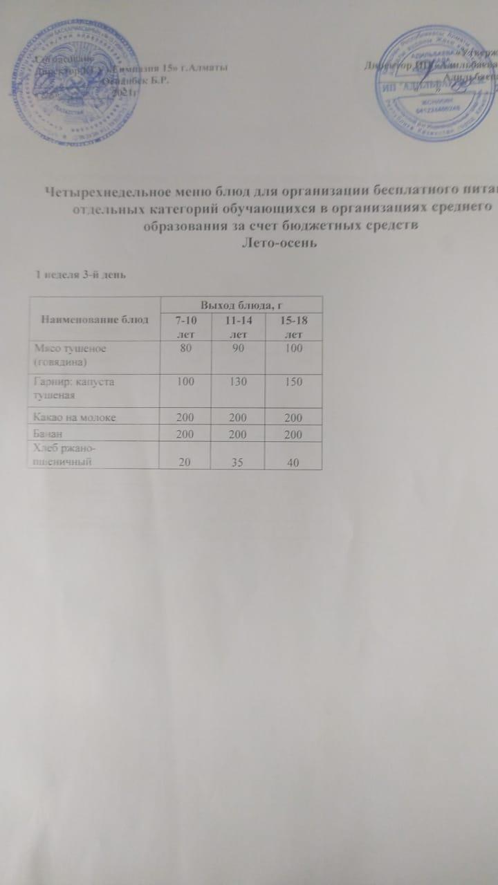 Меню 1неделя 3день