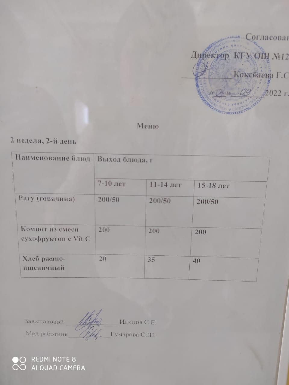 Меню 1 неделя 2 день