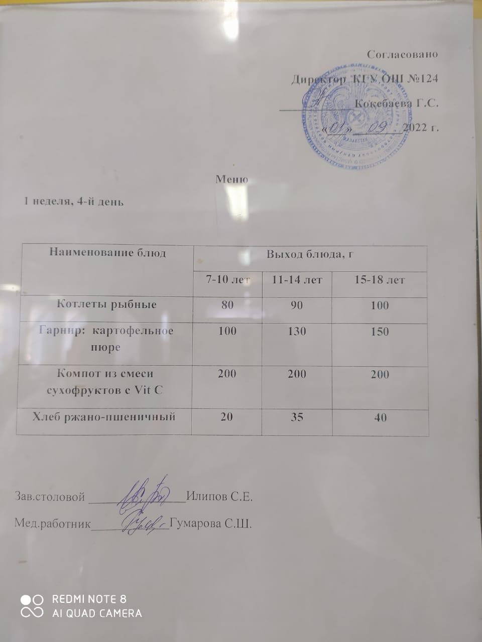 Меню 1 неделя 4 день