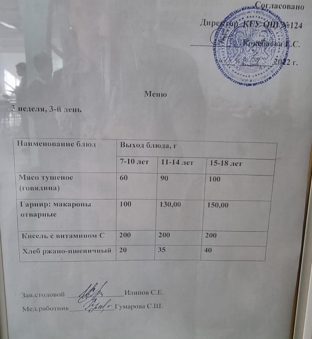 Меню 3 неделя 3 день