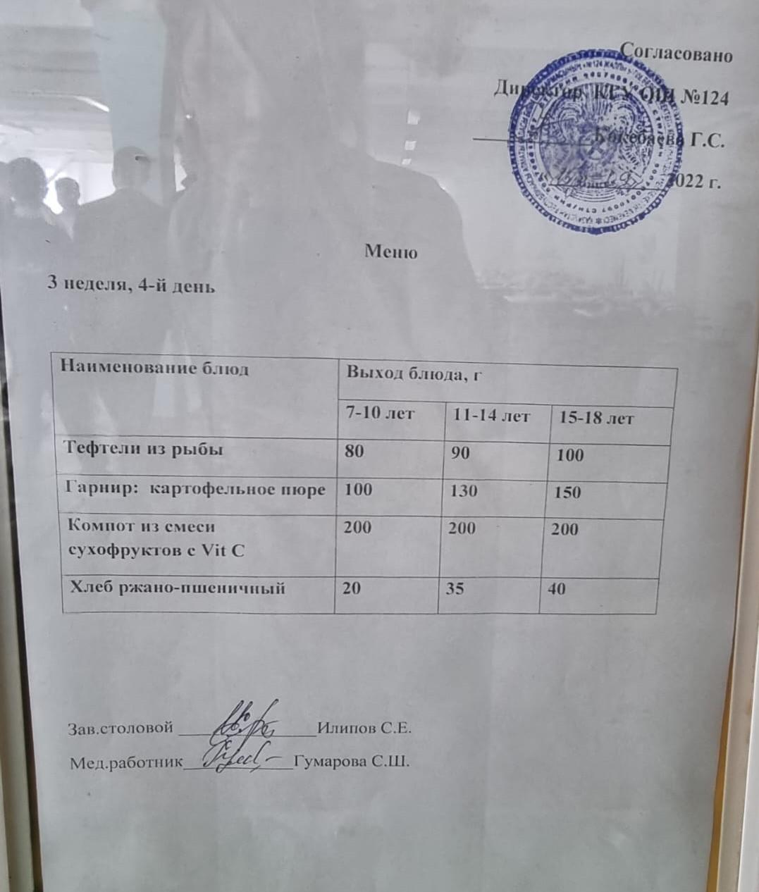 Меню 3 неделя 4 день