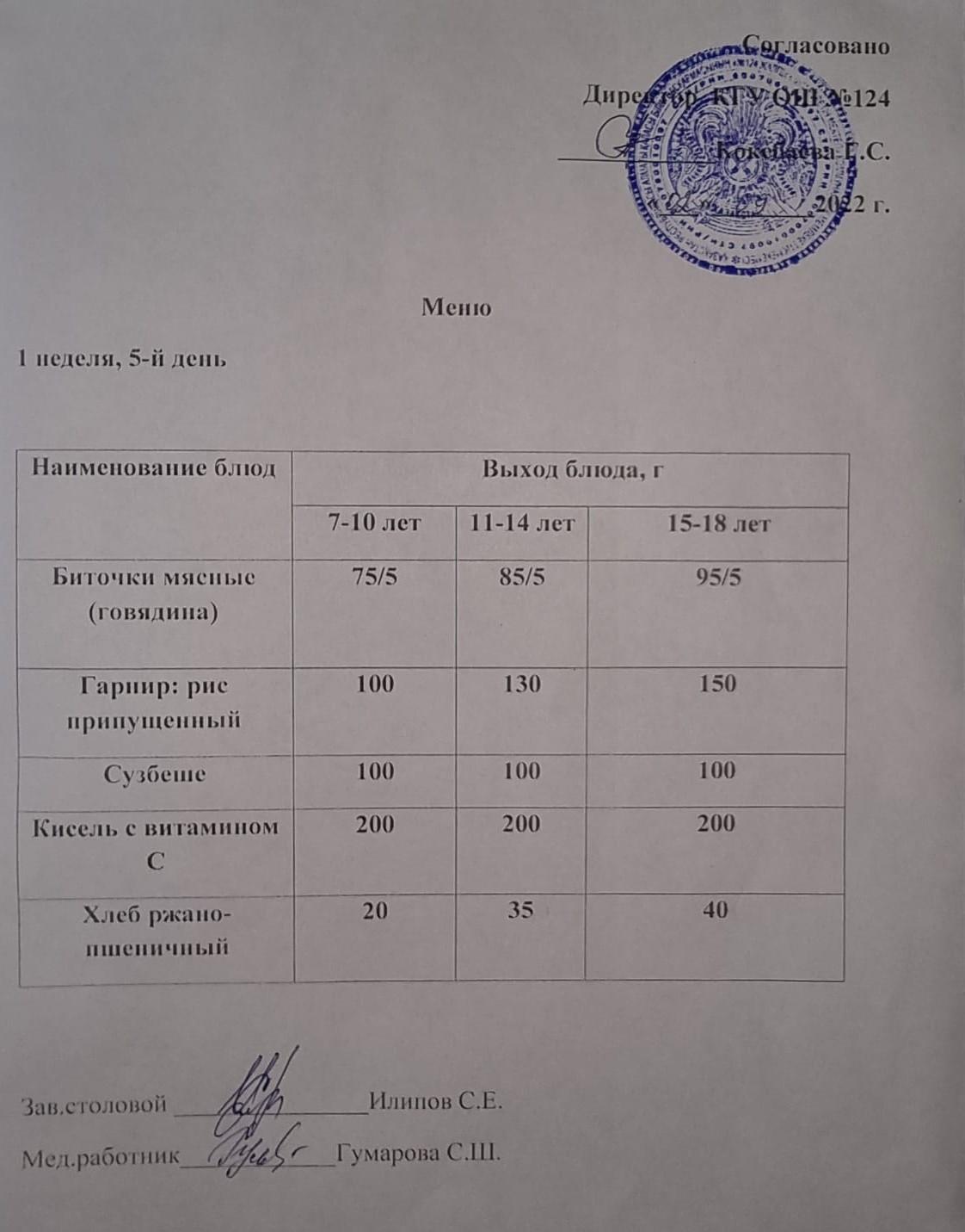 Меню 1 неделя 5 день