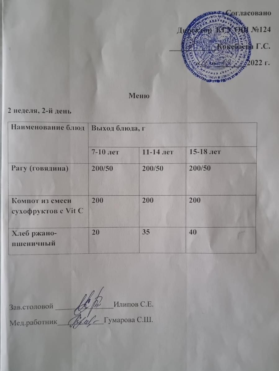 Меню 2 неделя 2 день