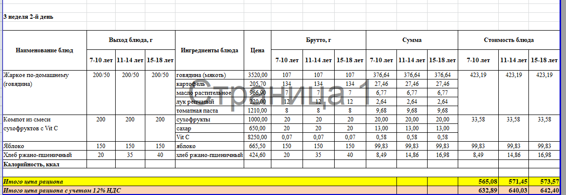 Меню 3 неделя 2 день