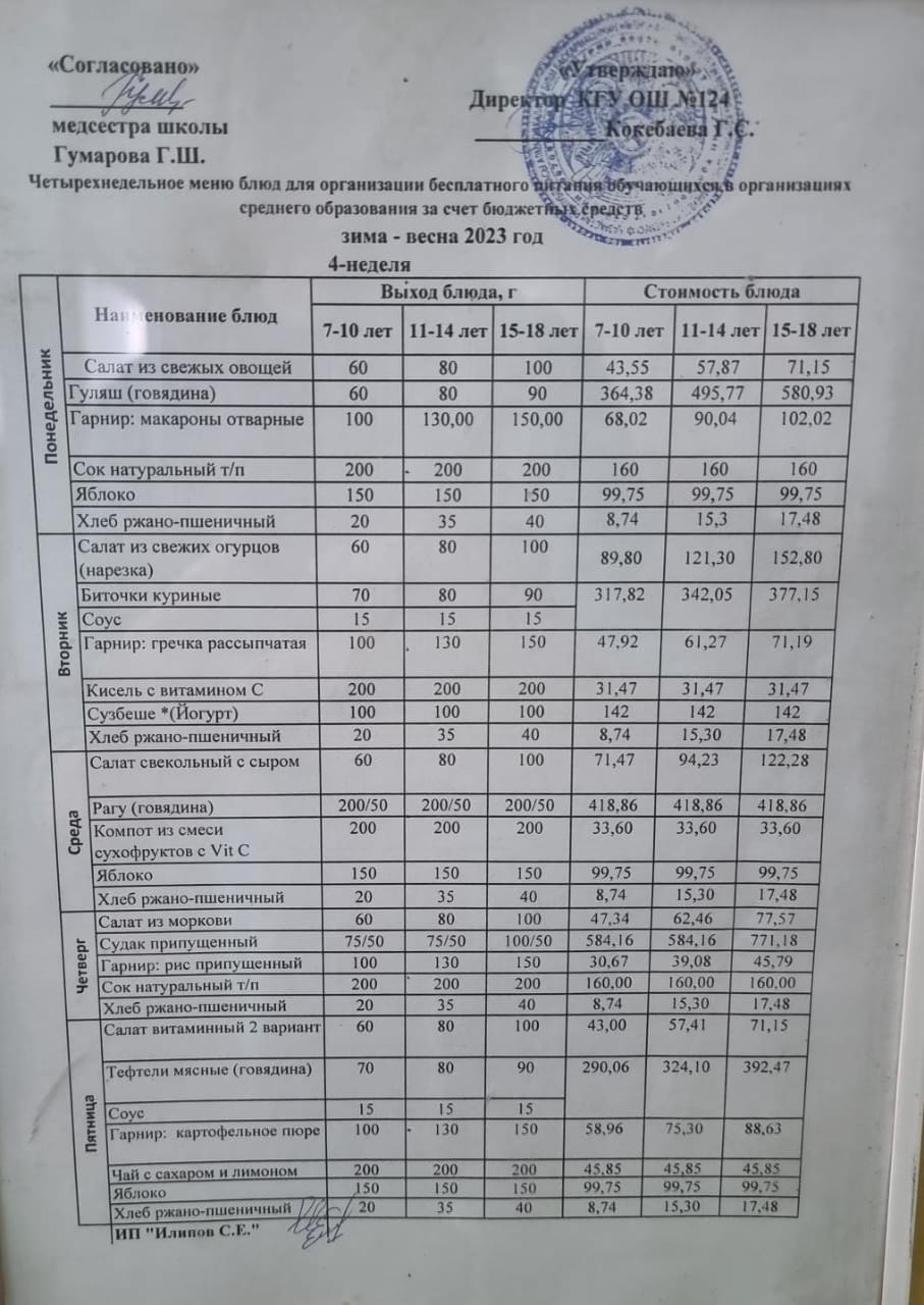 Меню блюд. 4неделя. (124 школа)