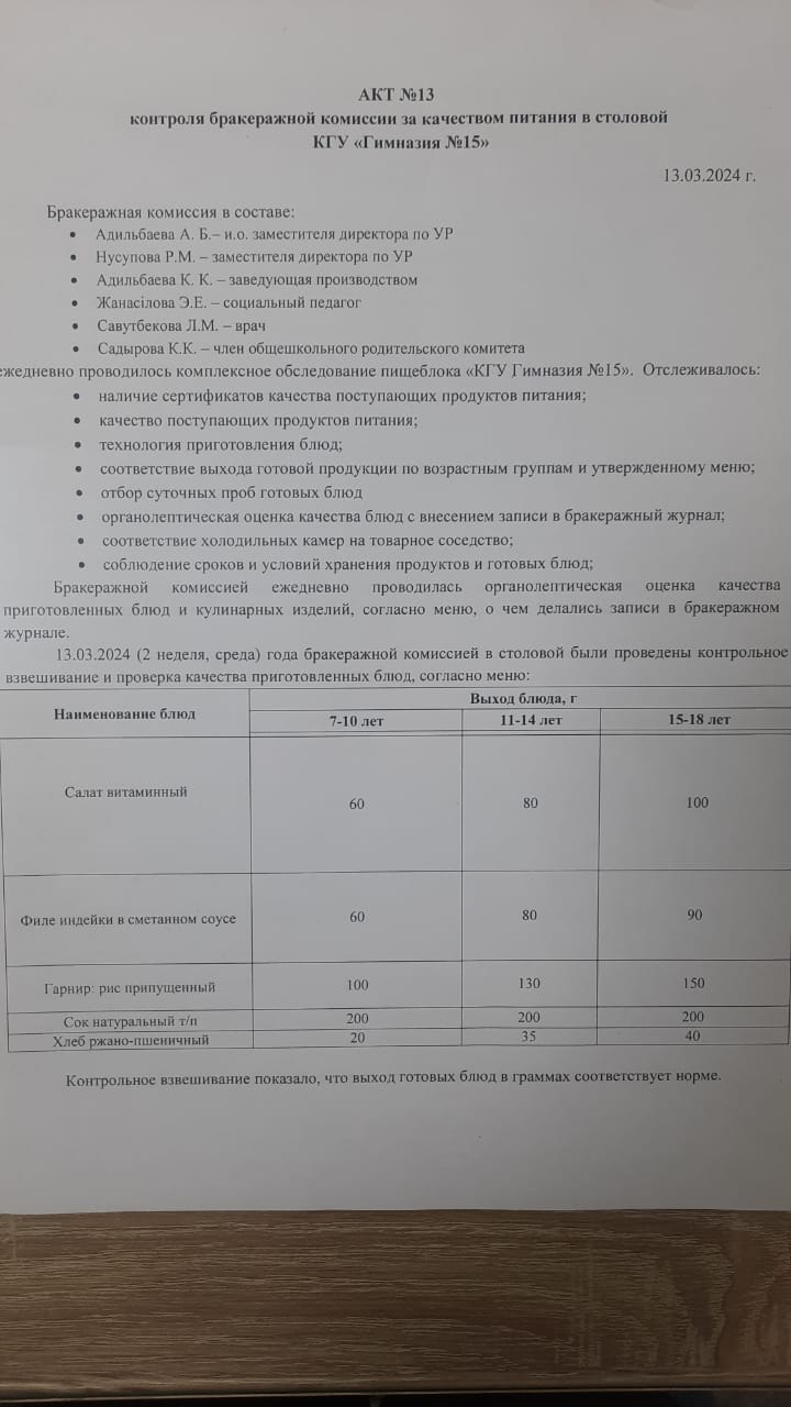 АКТ №13 контроля бракеражной комиссии за качеством питания в столовой