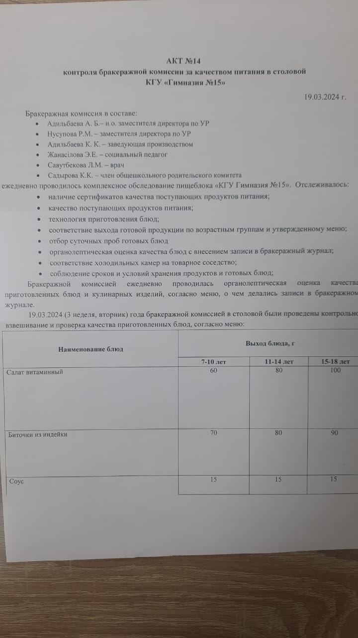 АКТ №14 бракеражной комиссии за качеством питания в столовой