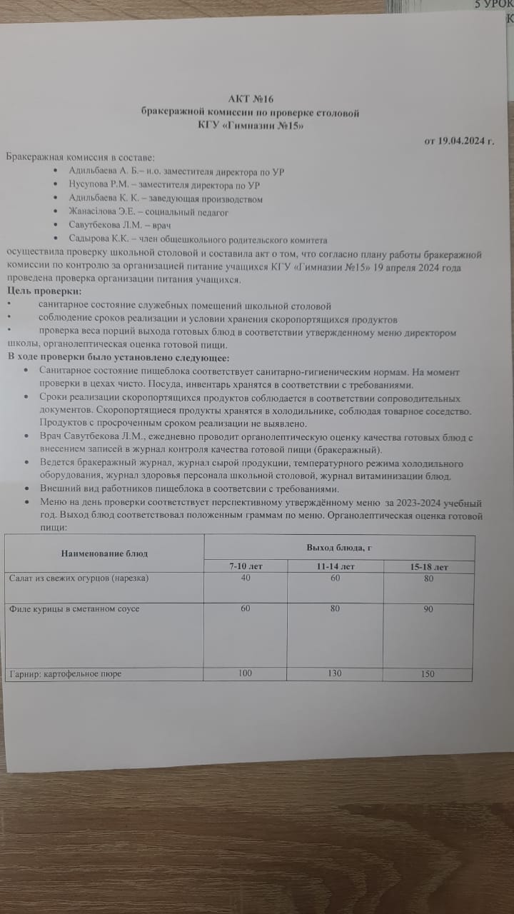 АКТ №16 бракеражной комиссии за качеством питания в столовой