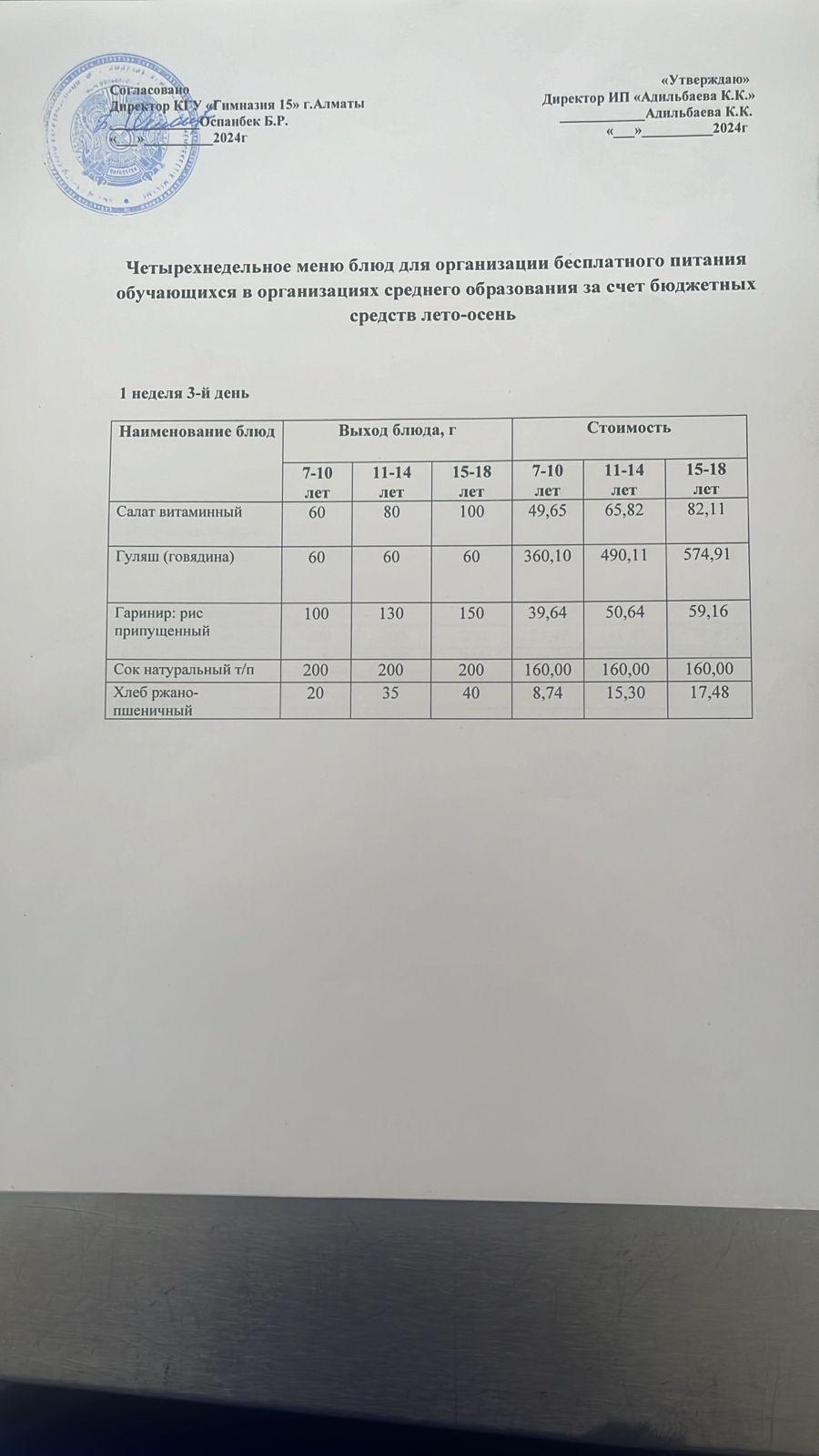 Ас мәзірі 1 апта 3 күн