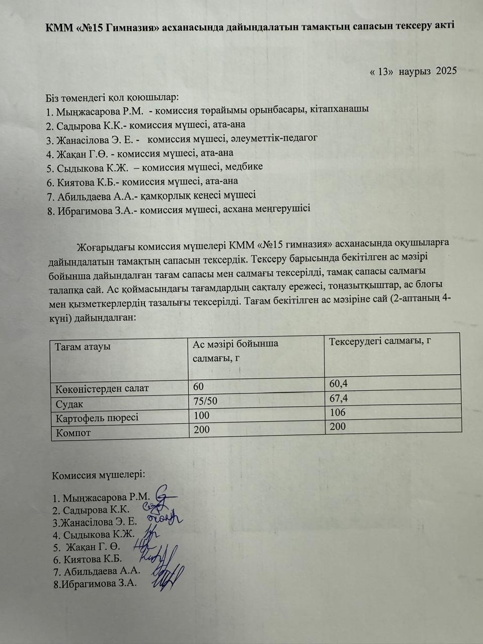 КММ "№15 Гимназия" асханасында дайындалатын тамақтың сапасын тексеру акті