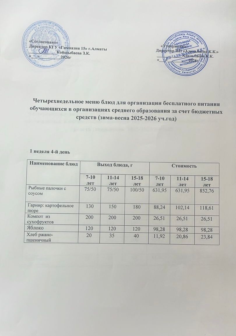 Ас мәзірі 1 апта ші 4-күн